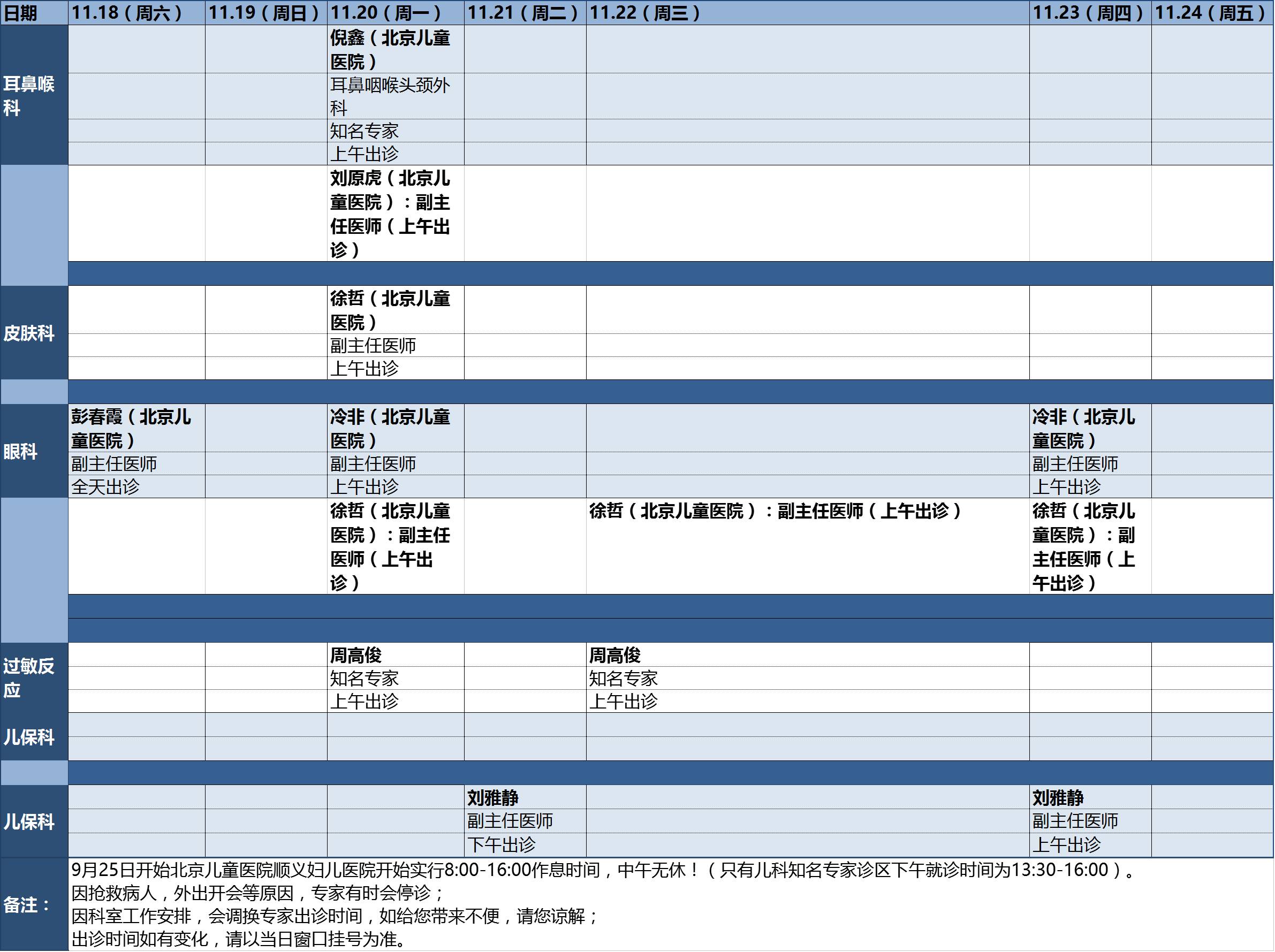 北京儿童医院官网出诊表查询,北京儿童医院官网出诊表查询，最新分析解释定义与市版动态,精细化分析说明_祝版73.13.76