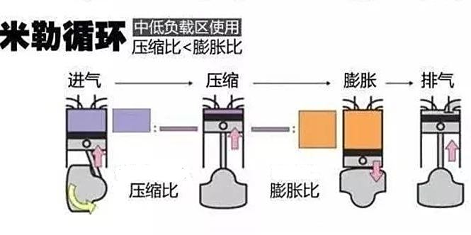 制动液加注设备,制动液加注设备与科学数据解释定义，ChromeOS 55.40.62的新功能与应用,全面实施数据策略_英文版98.18.73