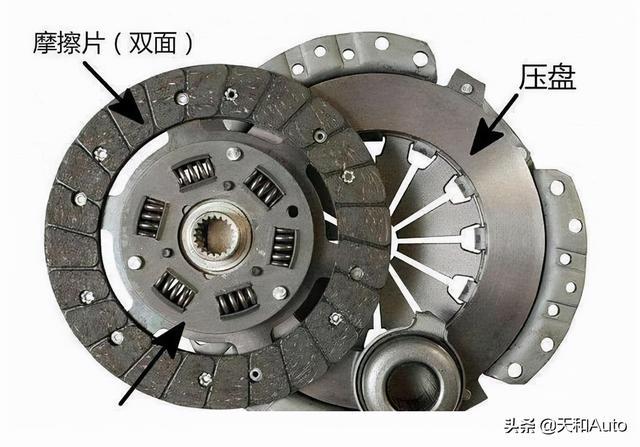 离合器盖是主动部分还是从动部分,离合器盖，主动部分还是从动部分？深入数据解析策略,实地考察数据策略_牐版38.53.12