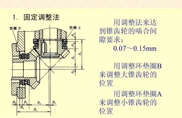 针阀与镜头与化纤纺织设备的区别,针阀、镜头与化纤纺织设备的区别及综合数据解析说明,创新性执行计划_Device53.37.59