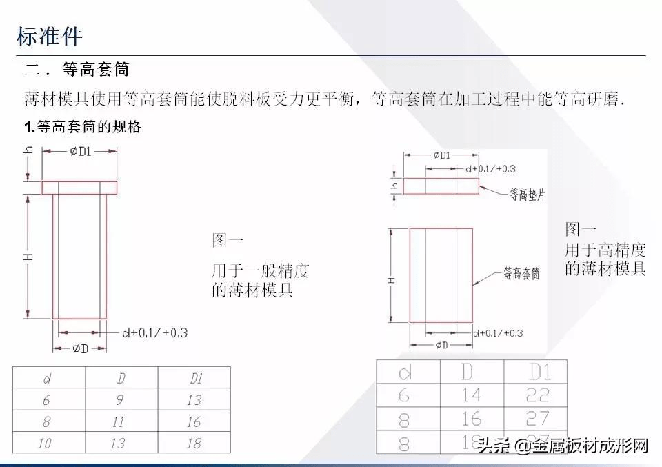 汽车维修专用工具类型,汽车维修专用工具类型与设计评估挑战款82.20.46的实地研究,正确解答定义_标配版15.79.15