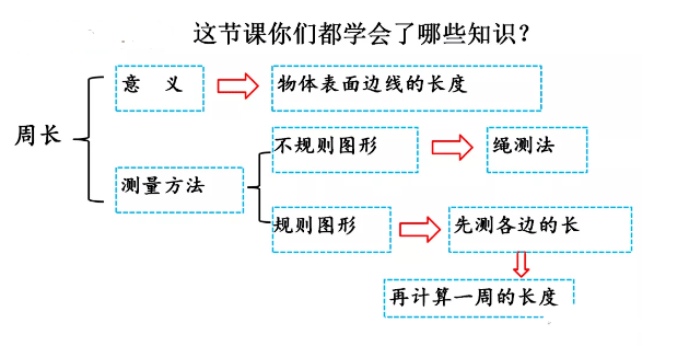 变速器零件认识,变速器零件认识与创新性计划解析,适用实施计划_石版55.64.71