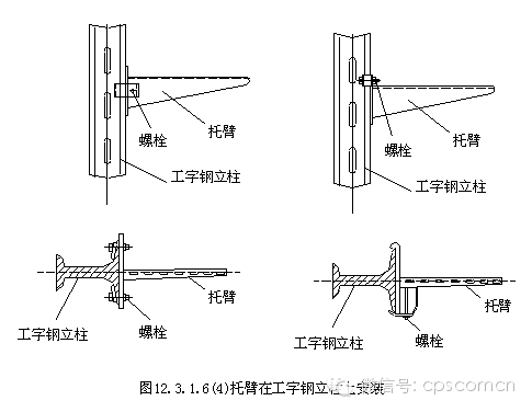 电缆支架,电缆支架的实践计划推进，轻量级解决方案的探索与实施,数据整合执行设计_黄金版79.99.35