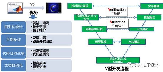 量规的技术要求有哪些,量规的技术要求全面解析与执行战略，数据驱动决策的时代,实地验证数据分析_铂金版32.67.83