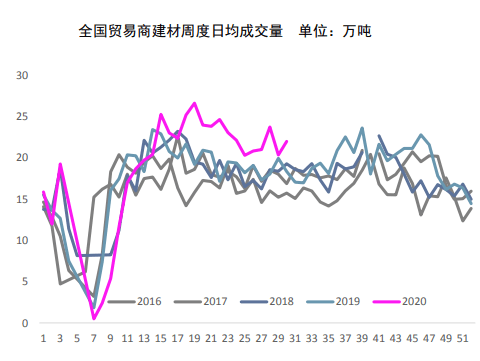 螺纹钢行业前景,螺纹钢行业前景的专业调查解析说明,迅速落实计划解答_MR94.22.73