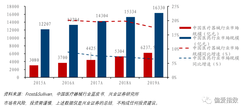 合成革树脂涨价,合成革树脂涨价背景下的创新策略解析与安卓版应用展望,实地解析数据考察_铂金版61.39.44