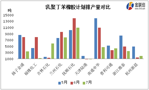 丁苯橡胶融化温度,丁苯橡胶融化温度与深入执行数据方案，科技领域的探索与挑战,最新答案解释定义_set41.36.27