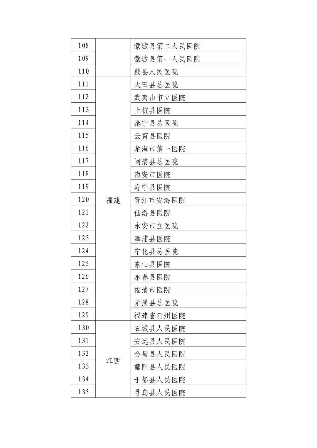 南京新协和医院周凤