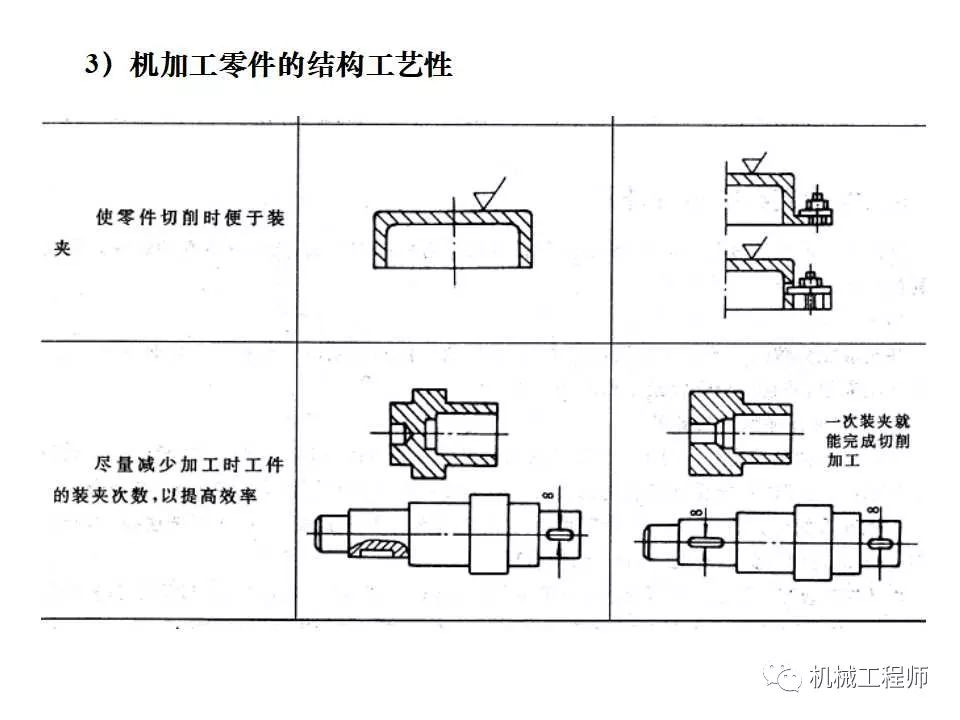 脚踏阀内部结构与组装,脚踏阀内部结构与组装及实地评估策略数据,实地验证策略_旗舰款77.70.29