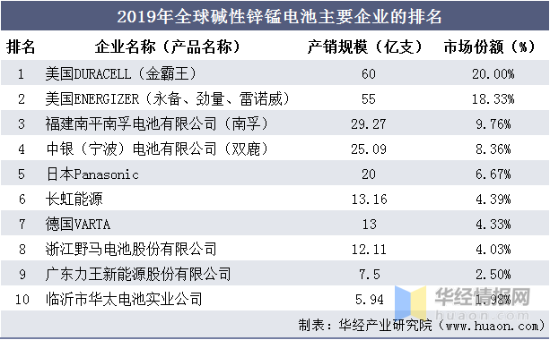 锰粉的价格