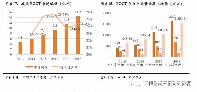 喷码机应用于哪个行业,喷码机应用领域及精细化策略定义探讨,数据整合执行策略_旗舰版51.76.95