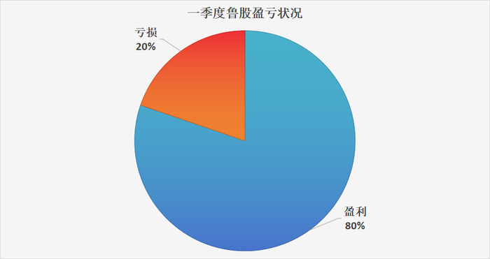 盘子和碟的区别