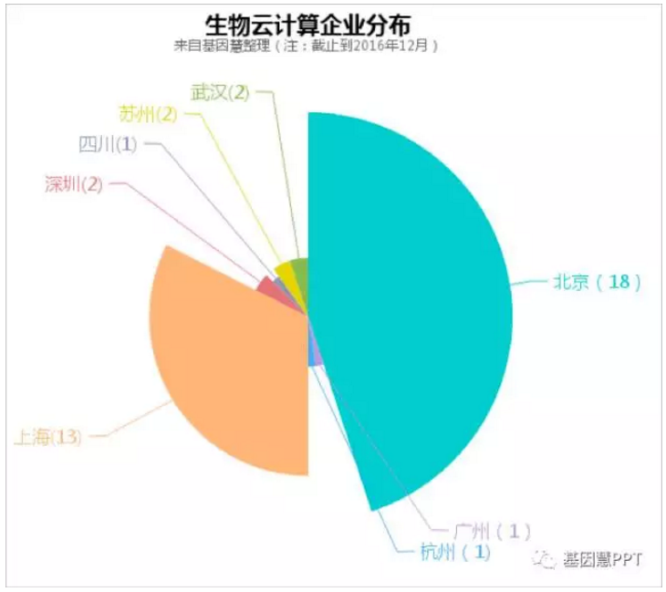 企业防雷检测