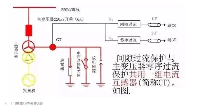 电压互感器材料