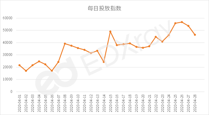 2021童装好做吗