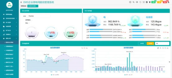 照明网与微特电机研究所哪个好,照明网与微特电机研究所对比分析，权威分析解释及定义,数据导向方案设计_Windows61.89.78