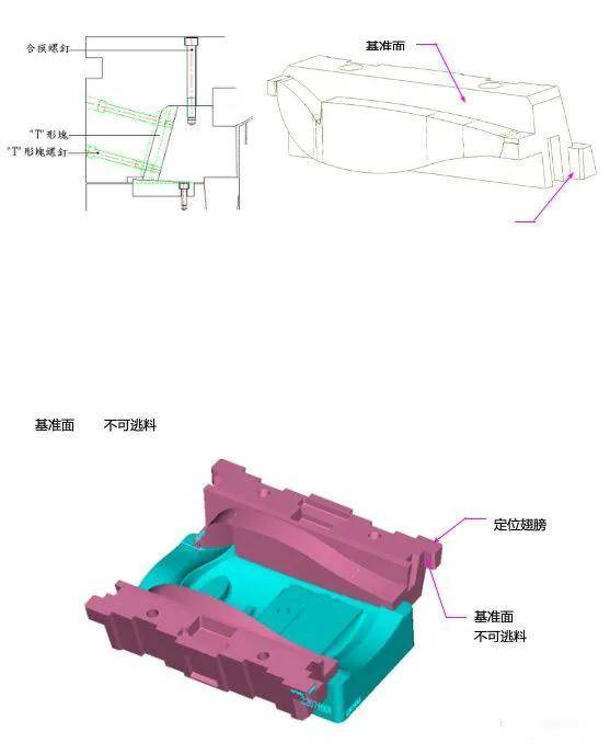 数车螺纹对刀,数车螺纹对刀与数据解析计划导向——探索版尹18.74.57的奥秘,高效设计实施策略_新版本26.66.82