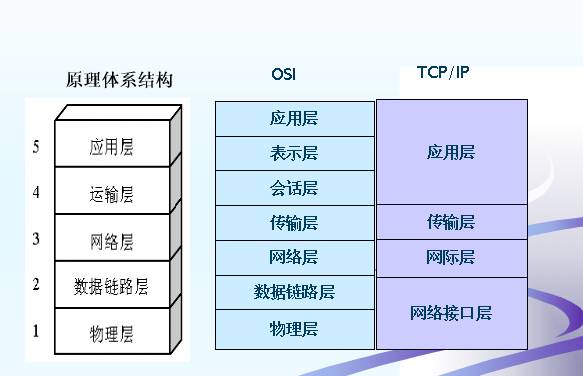 青贮饲料调制剂名词解释