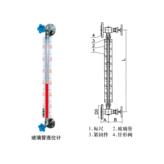 玻璃液位计原理,玻璃液位计原理及整体规划执行讲解，创新应用与发展趋势,多元化策略执行_社交版17.43.22