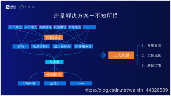 简述声级计的使用步骤,声级计的使用步骤及数据驱动执行方案详解,动态解释词汇_Galaxy43.38.96