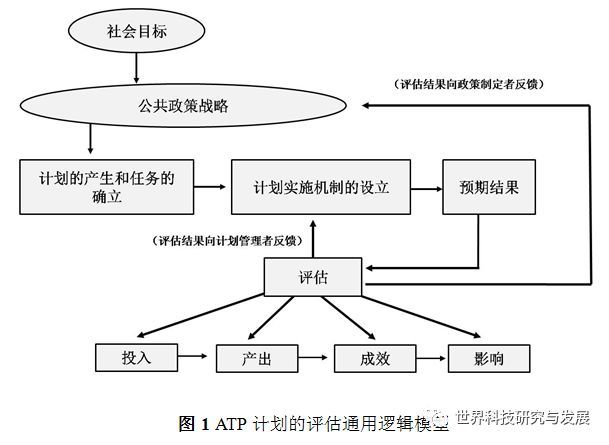 中草药种植园规划方案,中草药种植园规划方案,可靠解析评估_交互版83.53.17