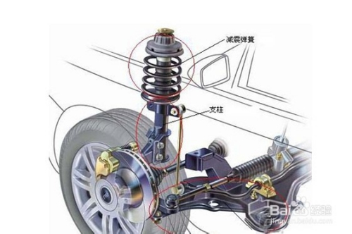 减震系统与缝纫机的离合器一样吗