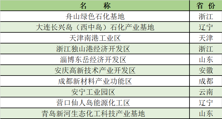 偶联剂在pvc中的作用