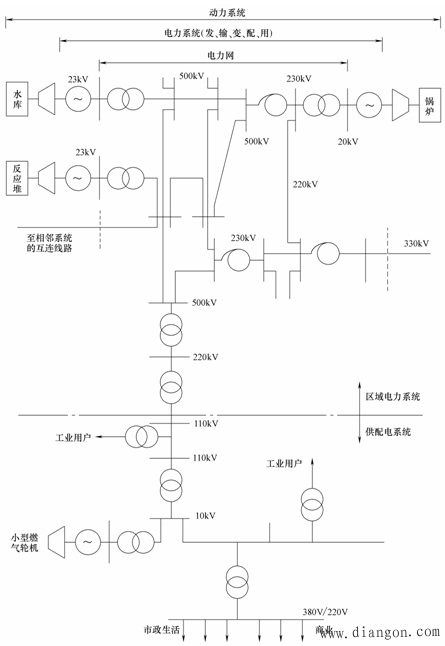 电力系统振荡定义,电力系统振荡定义的科学分析解析说明,精确分析解析说明_瓷版50.53.58