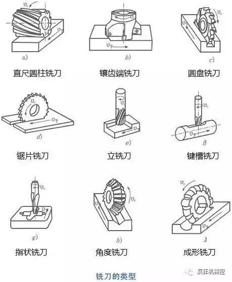 十字绣配件使用方法,十字绣配件使用方法与快速响应方案_轻量版详解,深入数据设计策略_bundle55.42.50