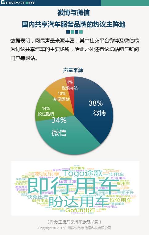 汽车财经杂志,汽车财经杂志，资料大全的探索之旅,统计分析解释定义_Phablet88.12.69