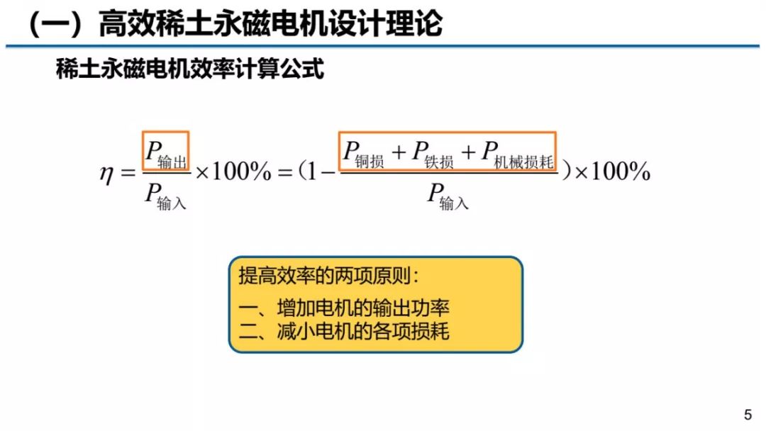 黄金微针的原理及作用