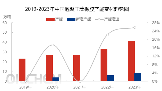 什么是聚硫橡胶,什么是聚硫橡胶，定义与进阶理解,未来解答解释定义_黄金版62.96.83