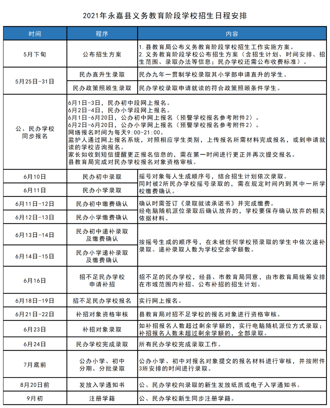 废气处理视频