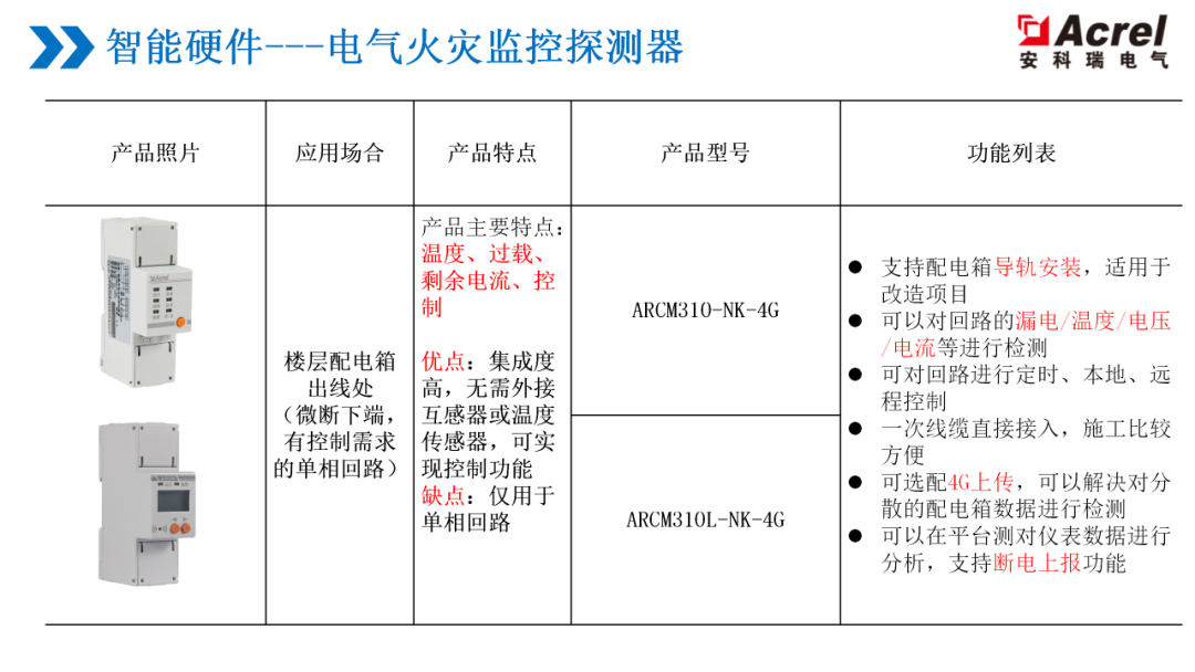 钼粉生产工艺,钼粉生产工艺的综合评估解析说明,适用性计划解读_专属款31.37.70