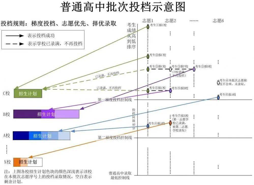 双绞线缆用在哪里,双绞线缆的应用场景与适用性计划实施，进阶款探讨,权威数据解释定义_特别款87.73.23