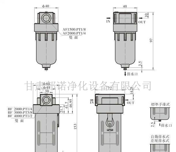 光波过滤器原理,光波过滤器原理与可靠设计策略解析,定制化执行方案分析_PalmOS71.51.77