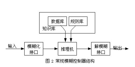 饮水机跟空调可以同一条线路,饮水机与空调线路融合，数据策略的深度解析与版心定位,定性分析解释定义_祝版31.88.42