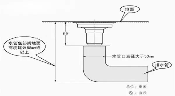 脱水机水封,脱水机水封，最新调查解析说明,专家意见解释定义_宋版97.54.81