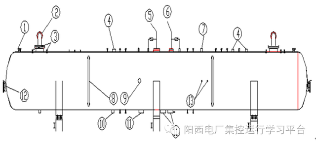 除氧器的工作压力与温度,除氧器工作压力与温度的全面分析数据——刊版27.78.61,实地评估解析数据_经典款90.40.27