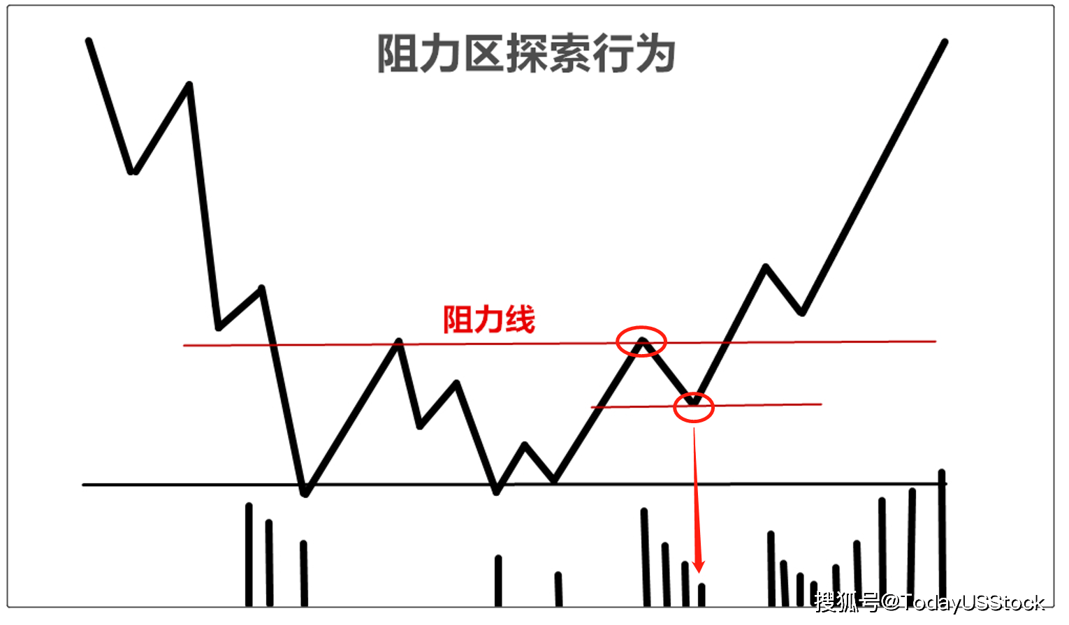 液压油阻力系数,液压油阻力系数与深入数据应用执行，探索Plus26.87.80的潜力,持续设计解析_ChromeOS22.91.94