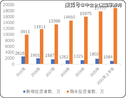 方便面的热量是多少