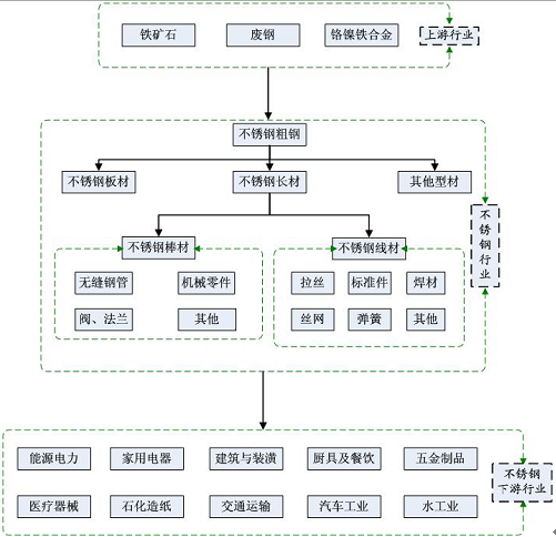 金属材料铬,金属材料铬的市场趋势分析与实施方案筑版探讨——以版本23.66.57为例,清晰计划执行辅导_版权页73.60.84