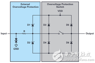 盒式录音机原理与检修