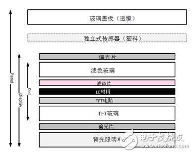 装饰玻璃有哪些二建,装饰玻璃的二建全面计划解析,稳定策略分析_VIP77.54.14