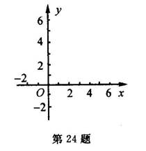 三通材质,三通材质、科学解答与安卓版，深入解析定义及关联,高效执行计划设计_MR69.62.32