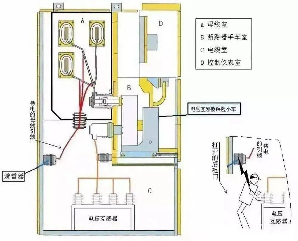 白炽灯与增压式酒精炉的区别