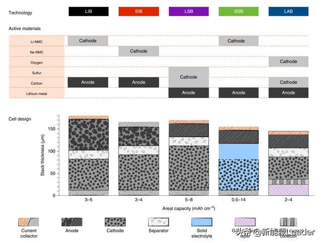 过氧化物与电池隔膜材料反应,探究过氧化物与电池隔膜材料反应及快捷解决方案——超值版探讨（关键词，过氧化物、电池隔膜材料反应、快捷解决方案）,实效性策略解读_模拟版50.95.97