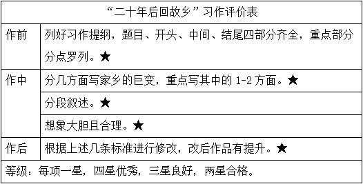 击剑面罩制作