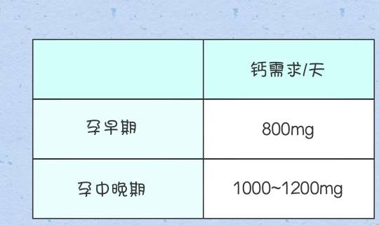 月子中心广州黄埔