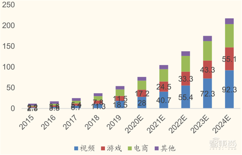 再生胶厂,再生胶厂市场趋势分析与方案实施，游戏版81.80.24,数据整合方案实施_V296.11.48